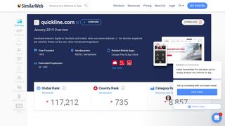 Quickline.com Analytics - Market Share Stats & Traffic Ranking
