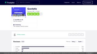 Quotatis Reviews | Read Customer Service Reviews of quotatis.co.uk