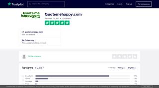 Quotemehappy.com Reviews | Read Customer Service Reviews of ...