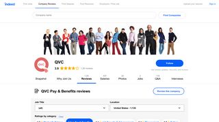 Working at QVC: 311 Reviews about Pay & Benefits | Indeed.com