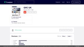 QVC UK Reviews | Read Customer Service Reviews of www.qvcuk.com
