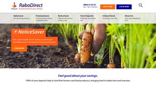 RaboDirect New Zealand