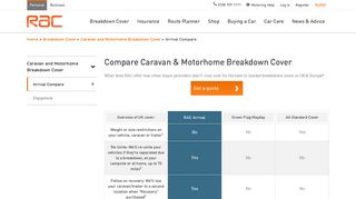 Compare Caravan & Motorhome Cover| Arrival Breakdown | RAC