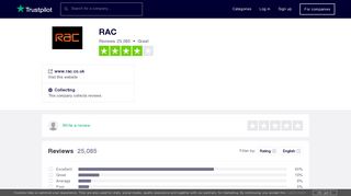 RAC Reviews | Read Customer Service Reviews of www.rac.co.uk