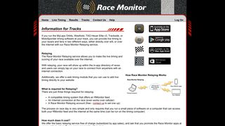 Tracks - Race Monitor