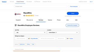Working at RaceWire: Employee Reviews | Indeed.com