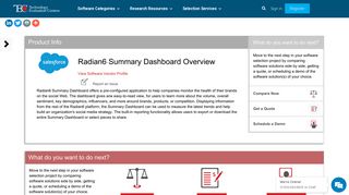 Radian6 Summary Dashboard - Technology Evaluation Centers