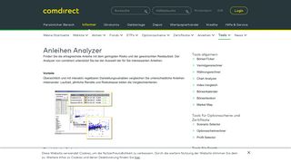 Tools - Anleihen-Analyzer - Comdirect