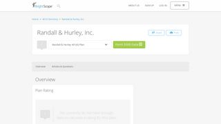 Randall & Hurley, Inc. 401k Rating by BrightScope