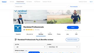Working at Randstad Professionals: Employee Reviews about Pay ...