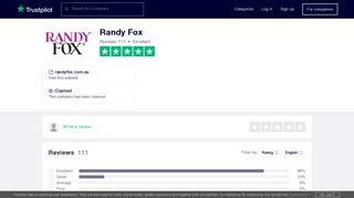 Randy Fox Reviews | Read Customer Service Reviews of randyfox ...