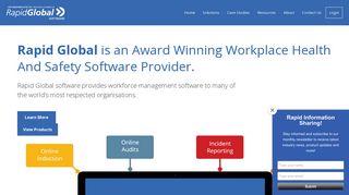 Rapid Global Software - OVS Solutions (Pty) Ltd