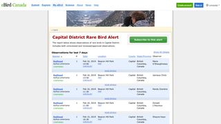 eBird | Alerts | Capital District Rare Bird Alert