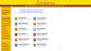 Rashi Character Indian Astrology Index - Free Astrology, Indian ...
