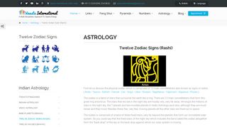 Twelve Zodiac Signs (Rashi) - Vaastu International