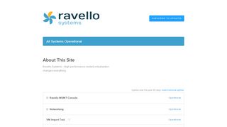 Ravello Systems Status