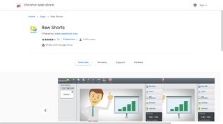 Raw Shorts - Google Chrome