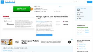 Visit Webvpn.raytheon.com - Raytheon WebVPN.