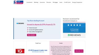 RBS Share Dealing – Trade From £1.75 | Fair Investment