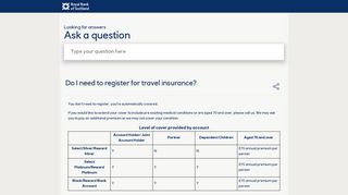 Do I need to register for travel insurance? - Royal Bank of Scotland