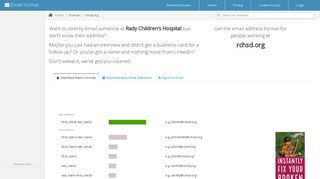 Email Address Format for rchsd.org (Rady Children's Hospital) | Email ...
