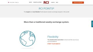 RCI Points® | RCI.com