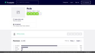 Rcib Reviews | Read Customer Service Reviews of www.rcib.co.uk