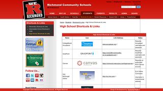 High School Shortcuts & Links | Richmond Community Schools