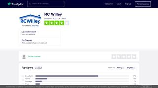 RC Willey Reviews | Read Customer Service Reviews of rcwilley.com