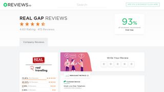 Real Gap Reviews - Read 405 Genuine Customer Reviews | www ...