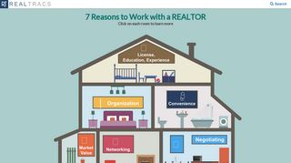 7 Reasons to Work with a REALTOR - RealTracs