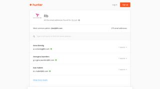 Rb - email addresses & email format • Hunter - Hunter.io