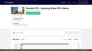 Reclaim PPI - Amazing Value PPI Claims Reviews | Read Customer ...