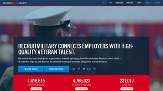 RecruitMilitary: Jobs for Veterans, Veterans Job Fairs