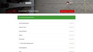 Red Hat Customer Portal Status