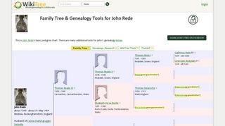 Family Tree for John Rede - WikiTree