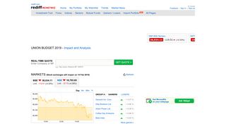 BSE: 36,578.96 | NSE: 10,961.85 - Live Stock Market ... - Rediff Money
