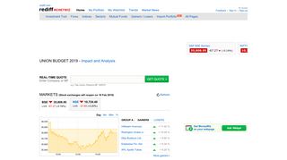 BSE: 36,106.50 | NSE: 10,821.60 - Live Stock Market ... - Rediff Money