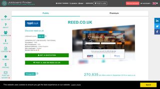 Best job board in United Kingdom | reed.co.uk | Jobboard Finder