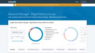 Top 25 Network Manager profiles at Regal Medical Group | LinkedIn