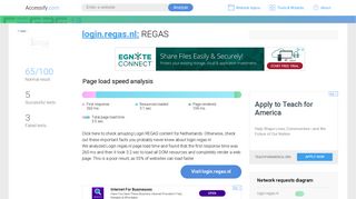 Access login.regas.nl. REGAS