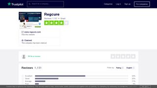 Regcure Reviews | Read Customer Service Reviews of www.regcure ...