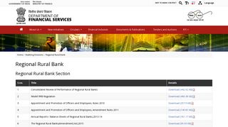 Regional Rural Bank | Department of Financial Services | Ministry of ...