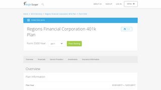 Regions Financial Corporation 401k Plan | 2017 Form 5500 by ...