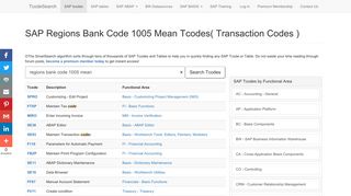 SAP regions bank code 1005 mean tcodes ( Transaction Codes )