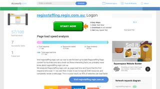 Access regisstaffing.regis.com.au. Logon