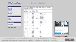 HTML Codes - Table of ascii characters and symbols
