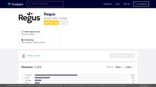 Regus Reviews | Read Customer Service Reviews of www.regus.co.uk