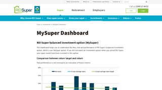 MySuper Dashboard | REI Super | Your life Your fund