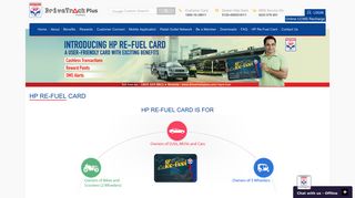 HP Re-Fuel Card - DriveTrack Plus